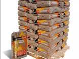 Wood pellets for Fuel heating